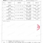 滦南重防腐地坪,滦南超强耐腐蚀涂料-缩略图4