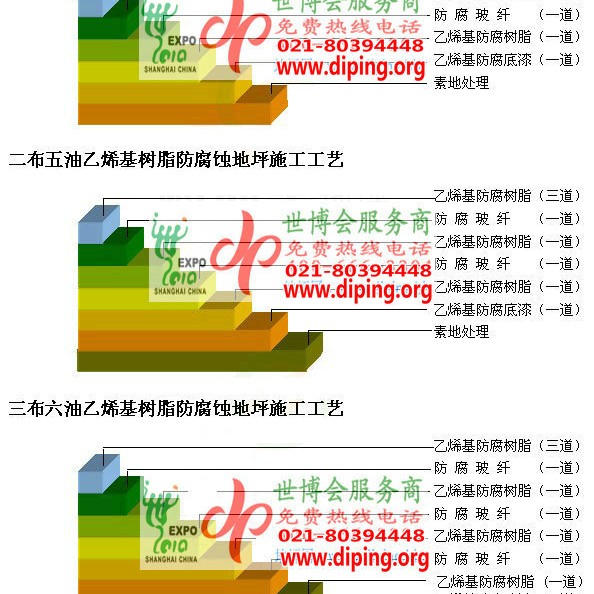 滦南乙烯基防腐蚀地坪,乙烯基酯地坪,乙烯基酯防腐蚀地坪,乙烯基重防腐蚀地坪,乙烯基重防腐地坪,乙烯基重防腐自流平地坪产品图2